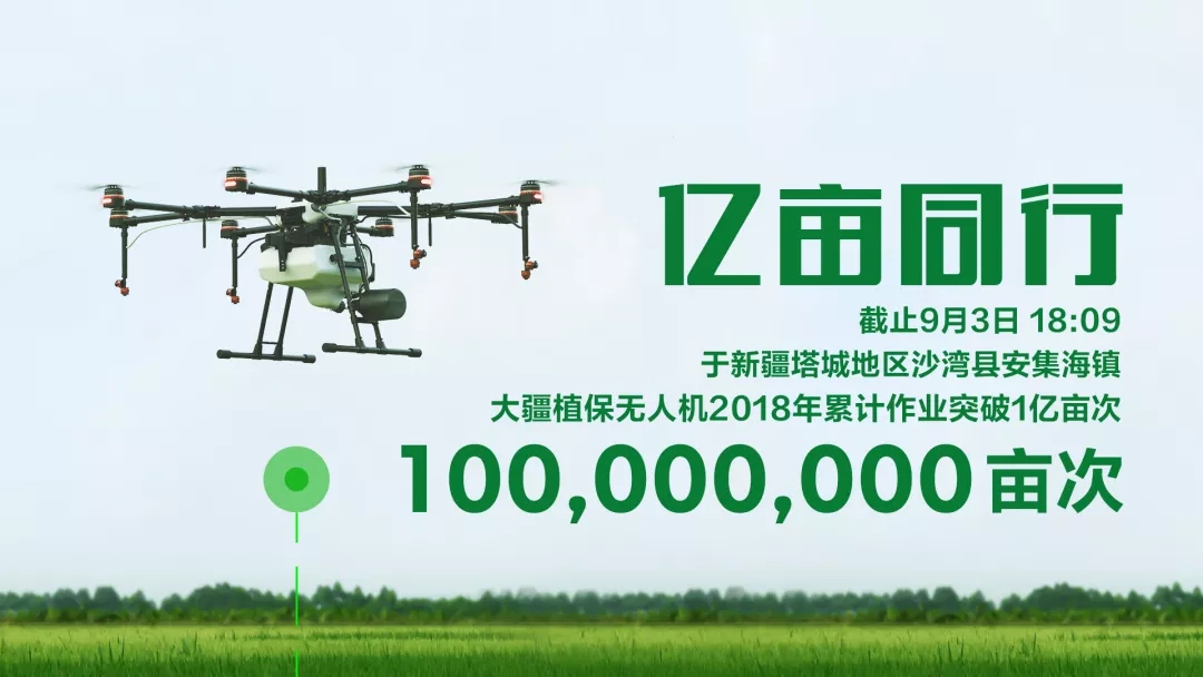 无人机植保破亿亩次，大疆农业斩获新里程碑.webp.jpg