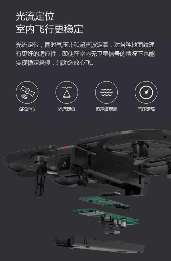 支持AI手势、折叠便携：逗映科技 iDol无人机5.webp.jpg