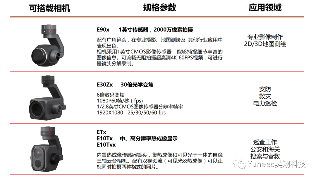 全新升级.png
