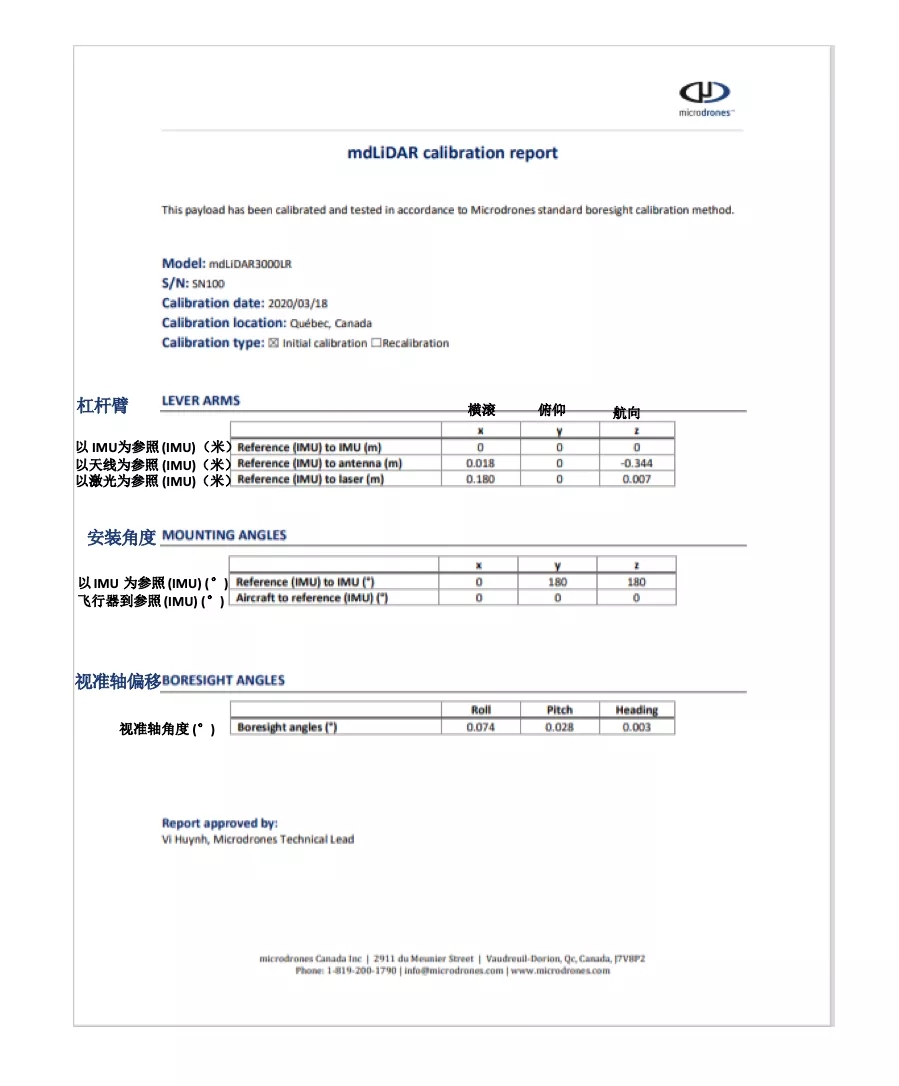 校准报告：.webp.jpg