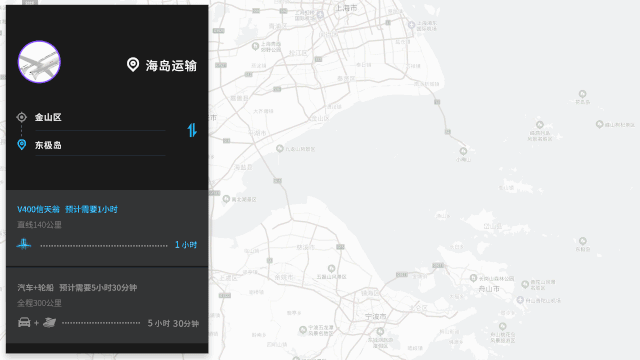 图：海岛物流运输时间对比.gif